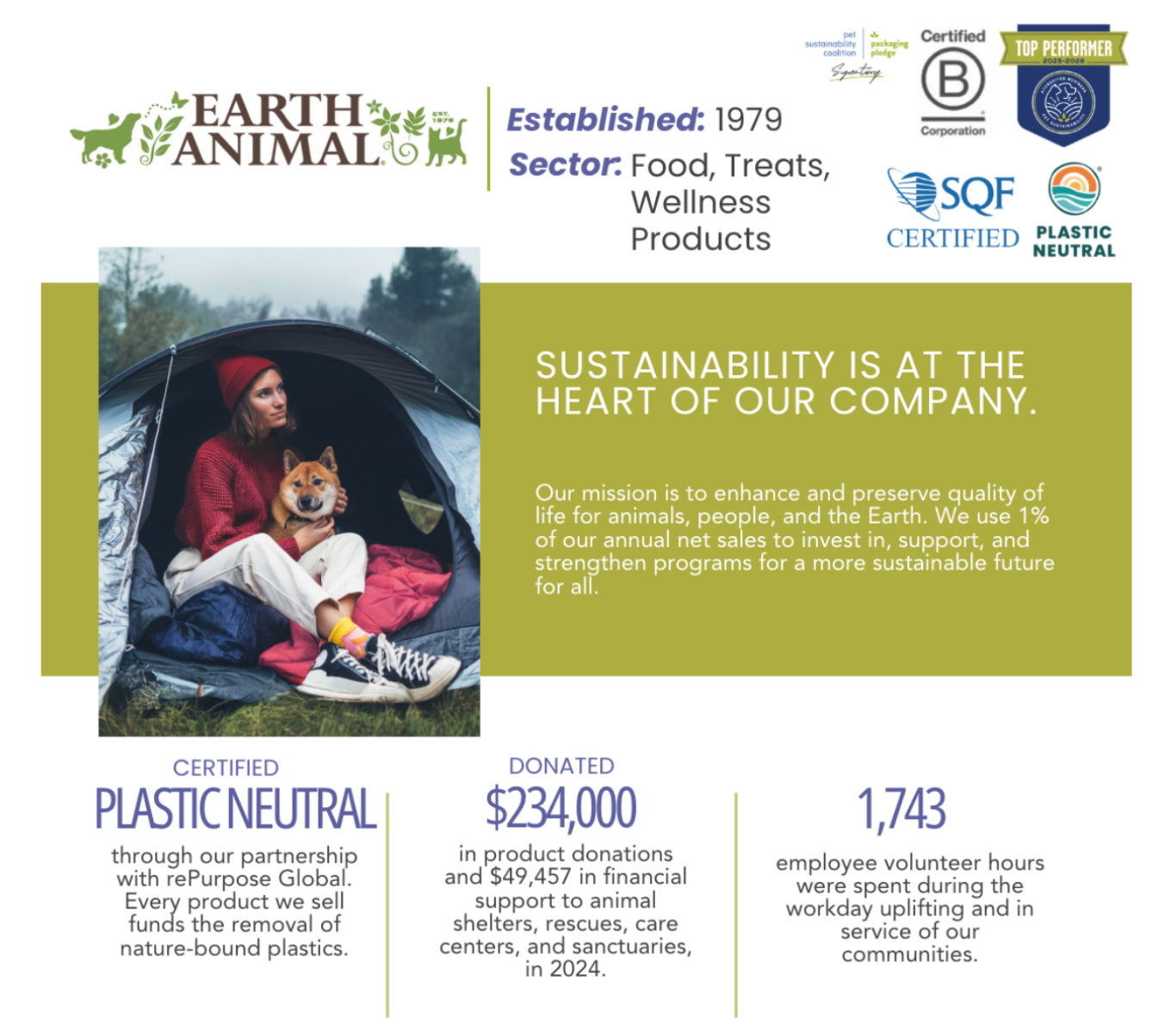 Earth Animal _ PSC Certified